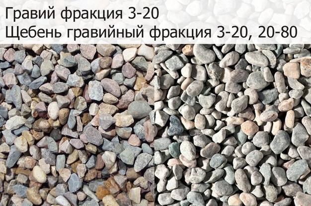 Гравий. Щебень гравийный с доставкой.